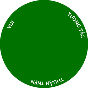 vong ngoai